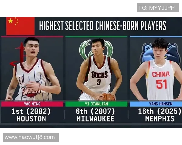 姚明携手CBA推动篮球发展台湾青少年篮球未来可期 姚明携手CBA推动篮球发展台湾青少年篮球未来可期