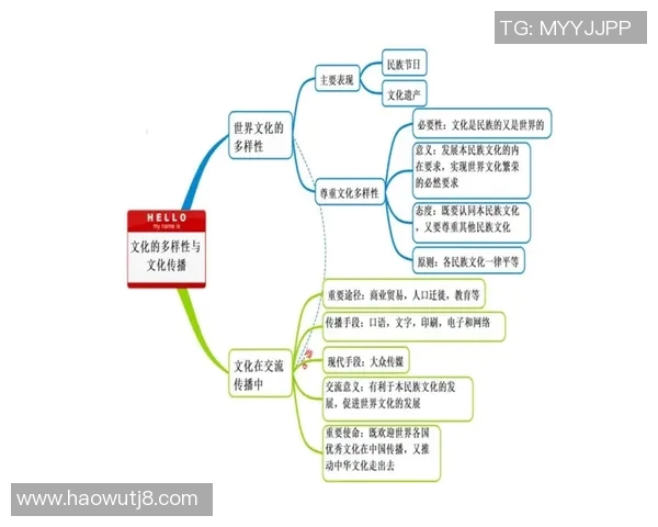 探索小学体育课教材内容的多样性与创新教学方法研究